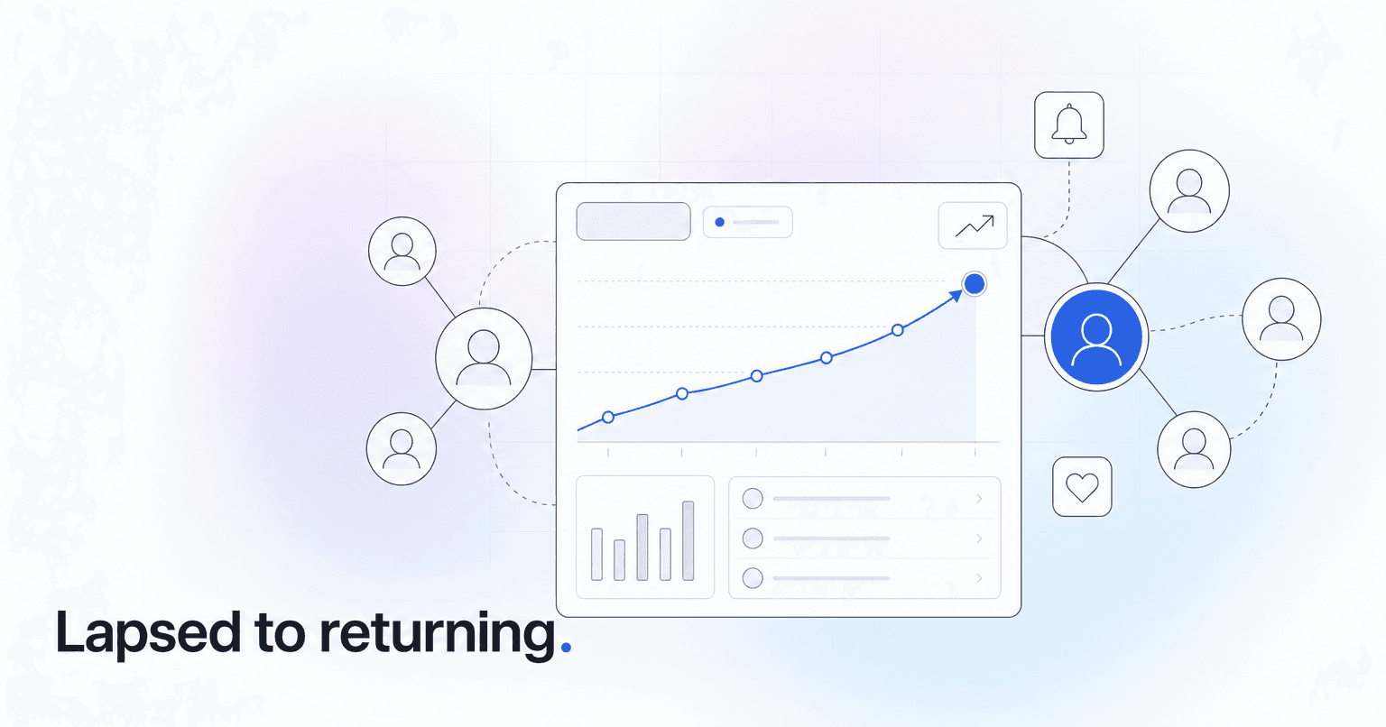 How One Church Used AI to Recover Lapsed Members and Boost Attendance 30% in Under a Year