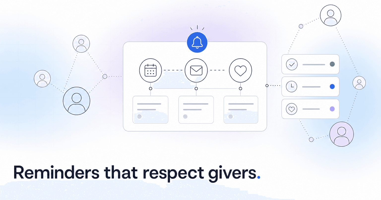 How to Set Up Automated Giving Reminders That Increase Recurring Donations Without Annoying Your Members