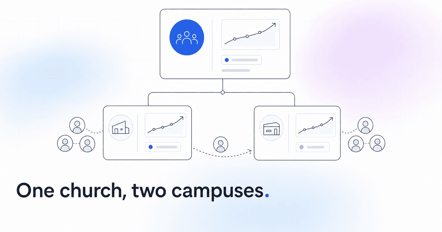 Planting a Second Campus? How to Audit Your Church Software Before You Scale