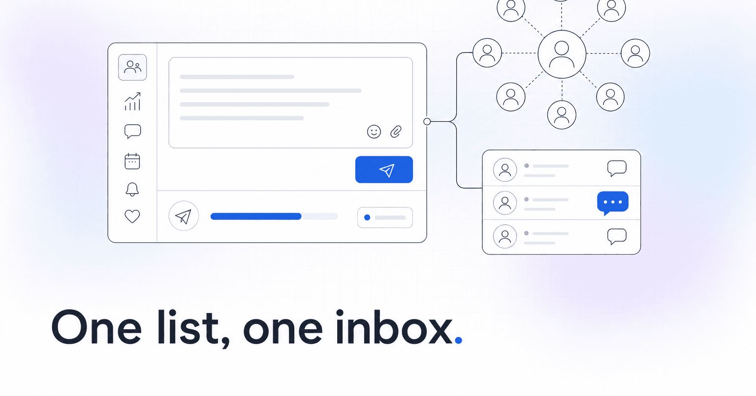 Can Church Management Software Send a Mass Text to Your Whole Congregation? What One Church Learned Running Both Tools for 90 Days