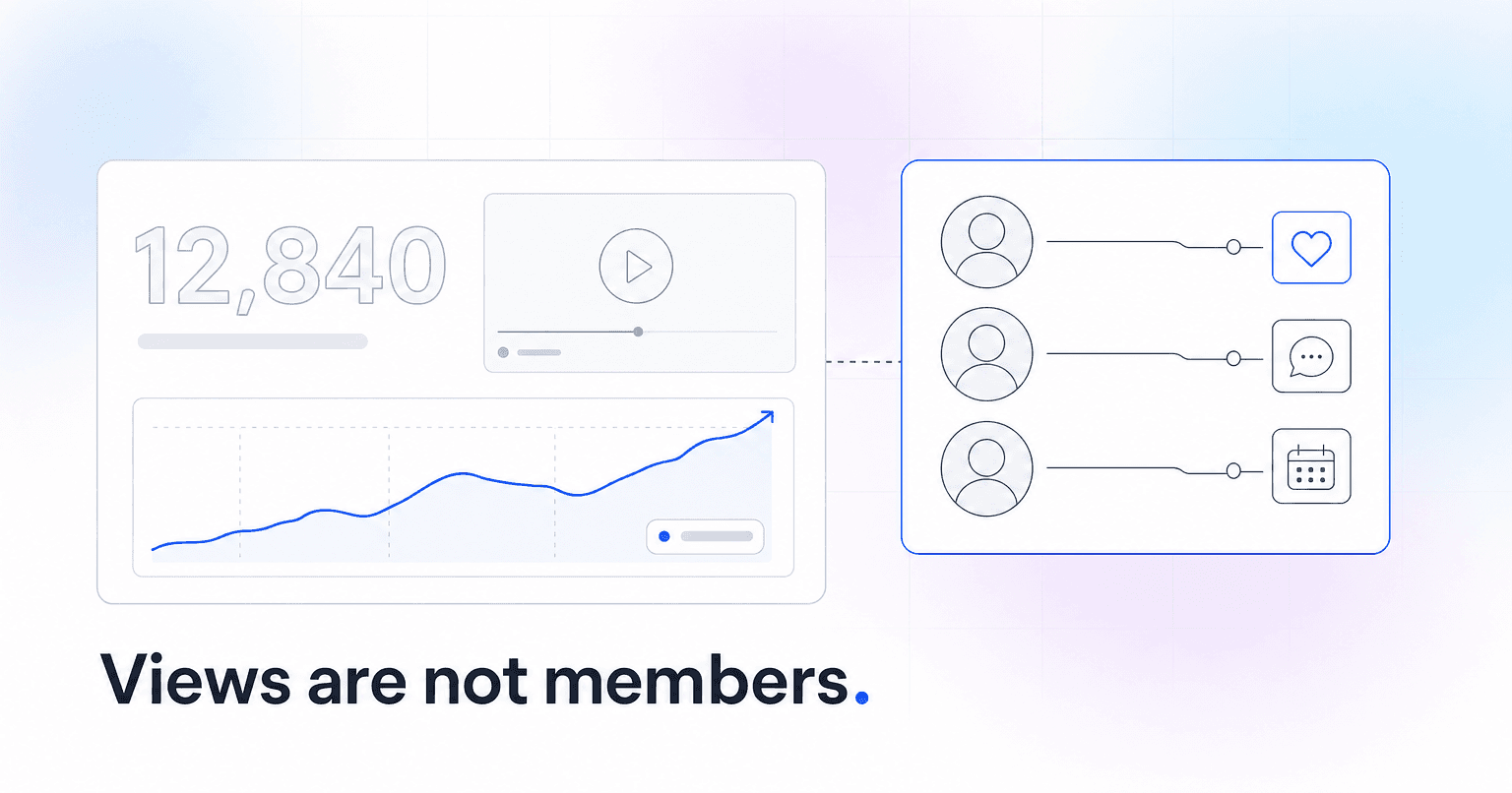 Do Online Viewers Count as Real Church Members? How Churches Measure Digital Engagement in 2026