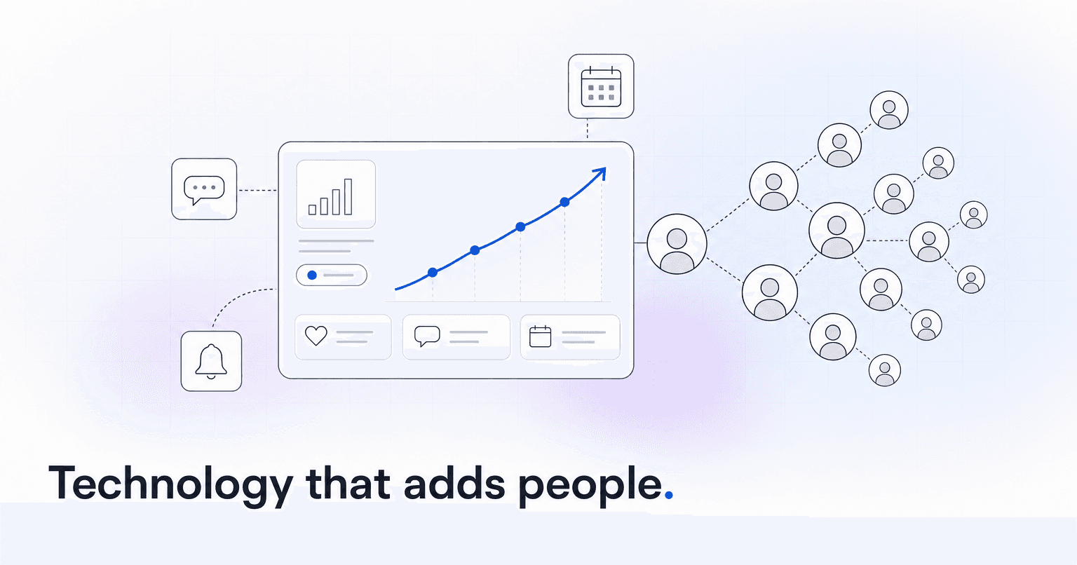 How Can Churches Grow Their Community Using Technology? 7 Categories That Actually Add People