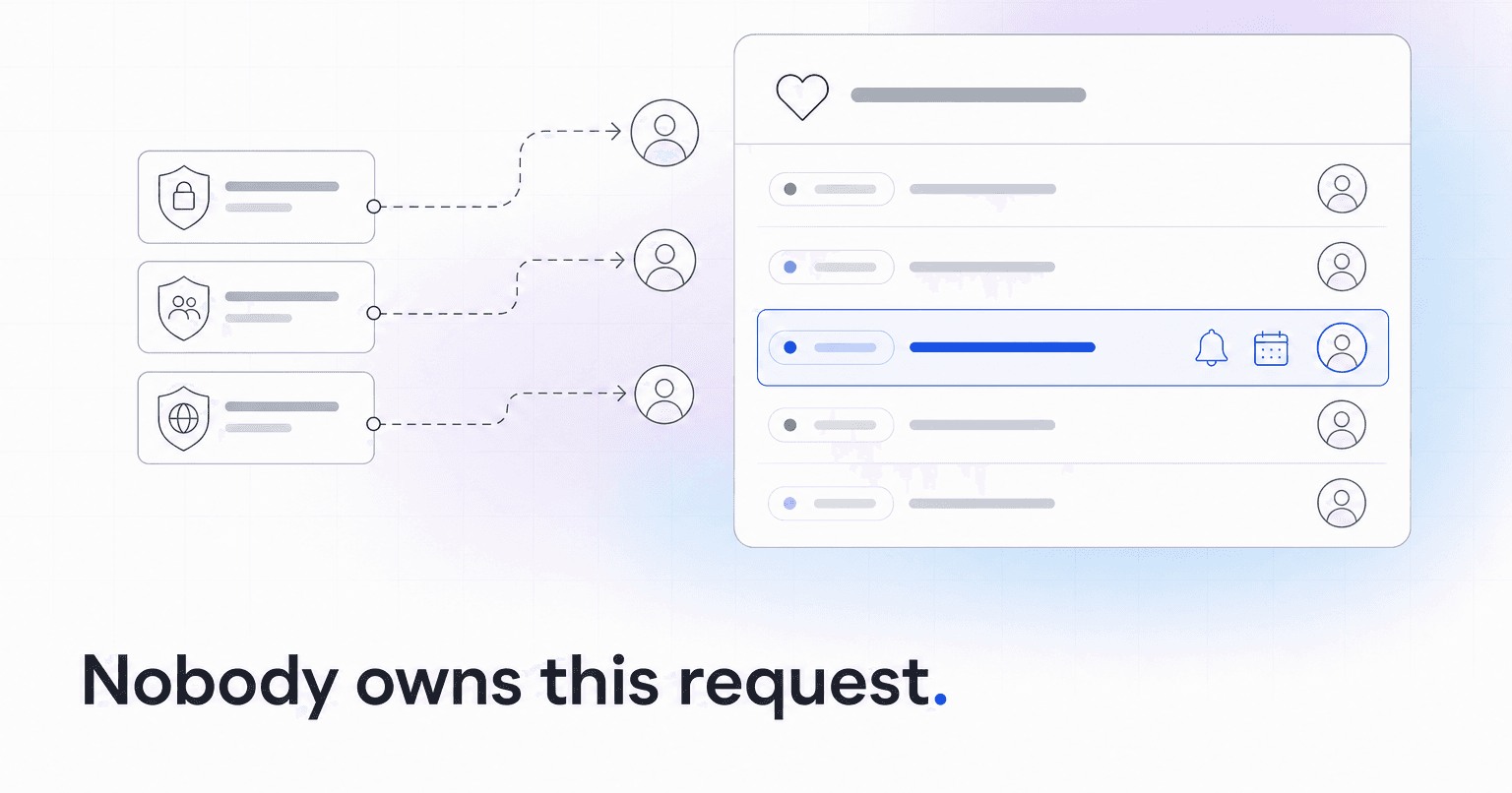 How to Actually Track Prayer Requests: The Intake-to-Closure Lifecycle Most Churches Are Missing