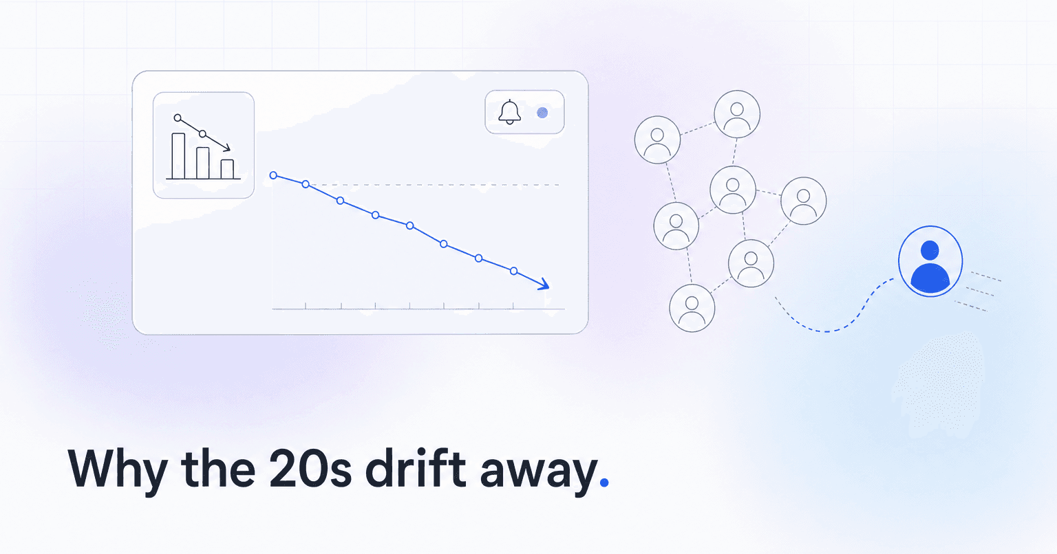 How to figure out why young adults keep leaving your church (and what software helps)