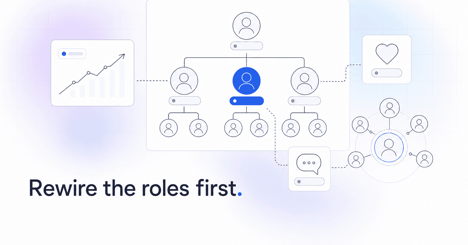 Why Your Church's Staffing Model Needs to Change Before AI Can Actually Help